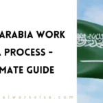 Navigating the Saudi Arabia Business Visa Process A Comprehensive Guide