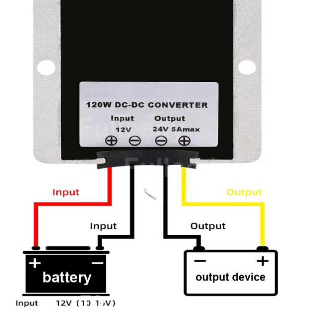 RV 150A DC-DC Converter